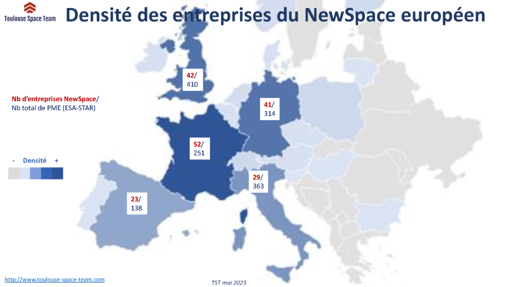 Densité des entreprises du NewSpace en Europe